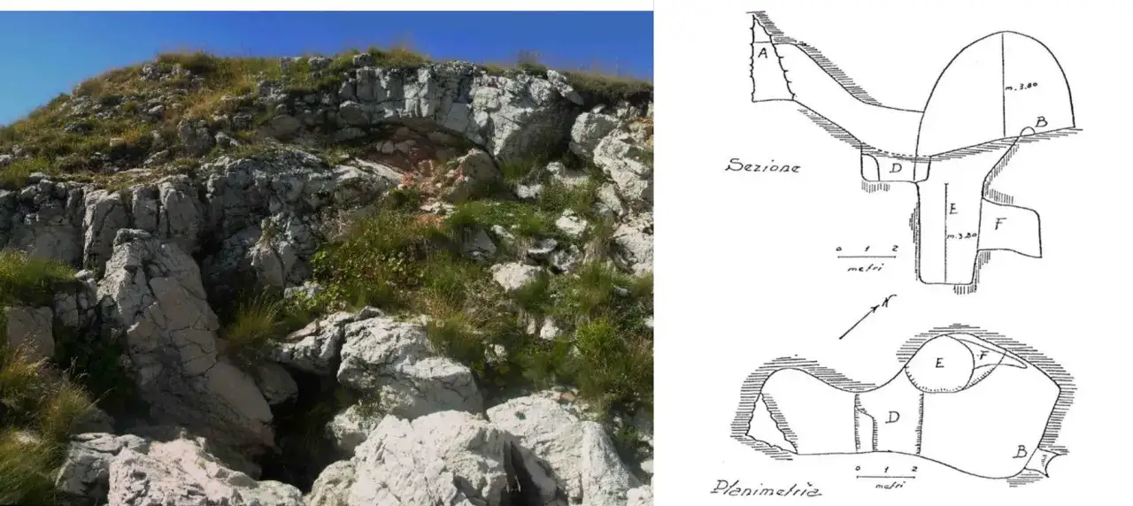 Sezione e planimetria della grotta della Sibilla, con indicazioni sulle dimensioni e le diverse camere interne.